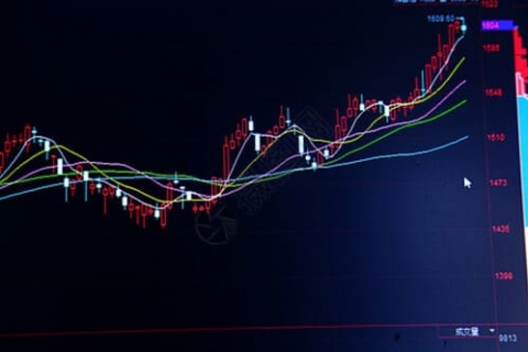 OpenAI营收逊色重创AI股，标普、纳指两连跌，芯片指数跌超3%，原油一度涨逾5% ...